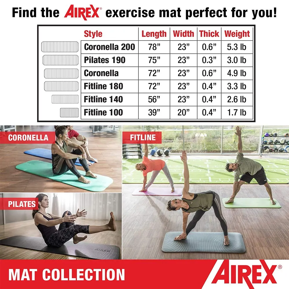 AIREX Fitline 140 Premium Exercise Mat - Home Workout Mat for Rehabilitation, Strength Training, Water Aerobics, Exercise, Fitness, Home Workouts 56" x 23", Pink, Without Hanging Grommets