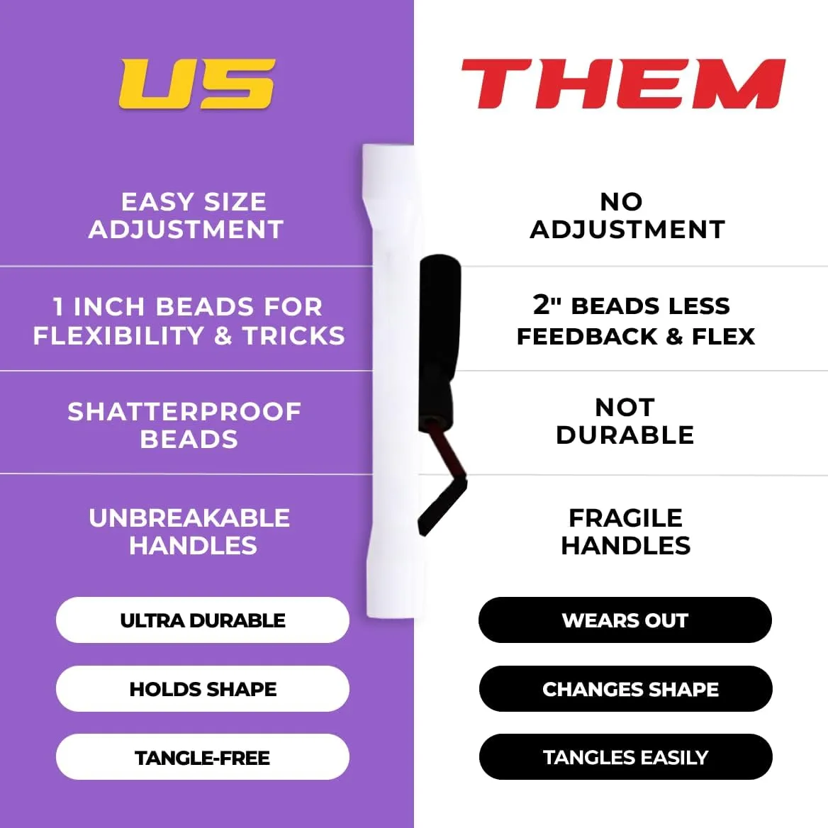 Beaded Kids Exercise Jump Rope - Segmented Skipping Rope for Kids - Durable Shatterproof Outdoor Beads - Light Weight and Tangle Free Exercise Training - Easily Adjustable Kids Jump Rope for Fitness